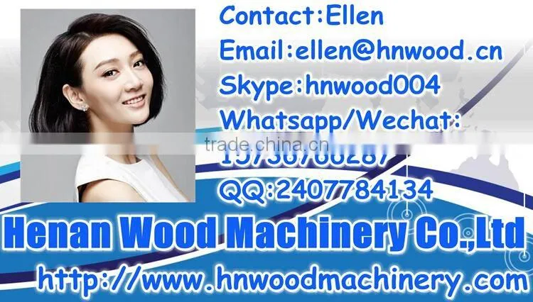 Wood machinery competitive the price of the machine plaster walls