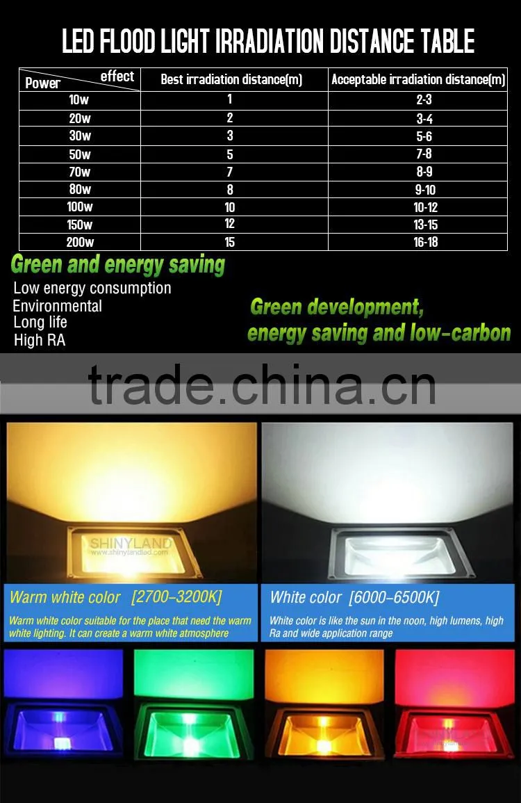Distributor price floodlight led 50w