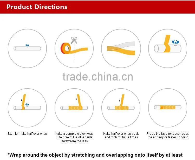 Isermal self fusing silicone rubber tape,self amalgamating tape for Low-voltage
