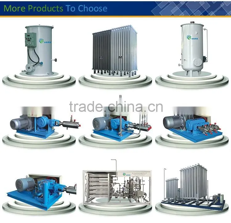 High Efficiency High Quality Regulating-Metering LNG Skid Mounted