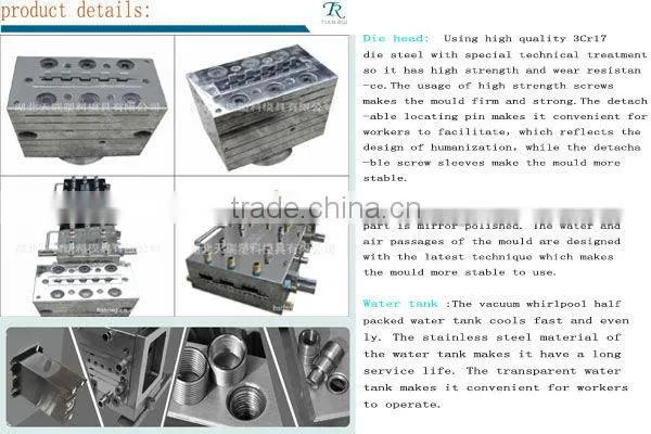 Fine PVC Decorative Panel Mould