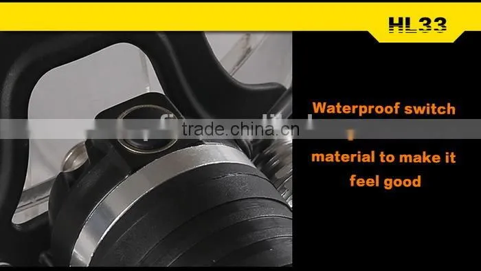 Medical LED Headlight Use For Doctor