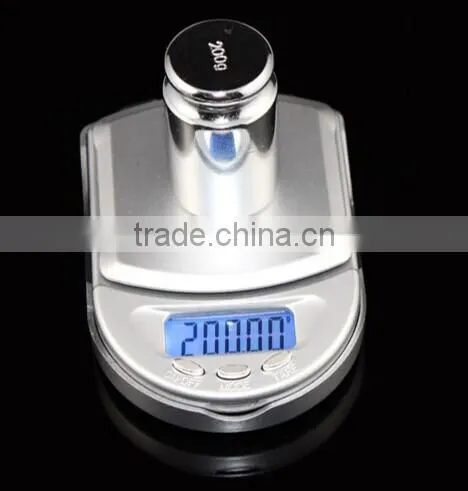 coin weighing scales