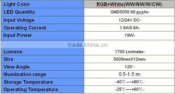 DC 5V 12V 24V 4 IN 1 addressable waterproof dmx 5050 rgbw led strip light
