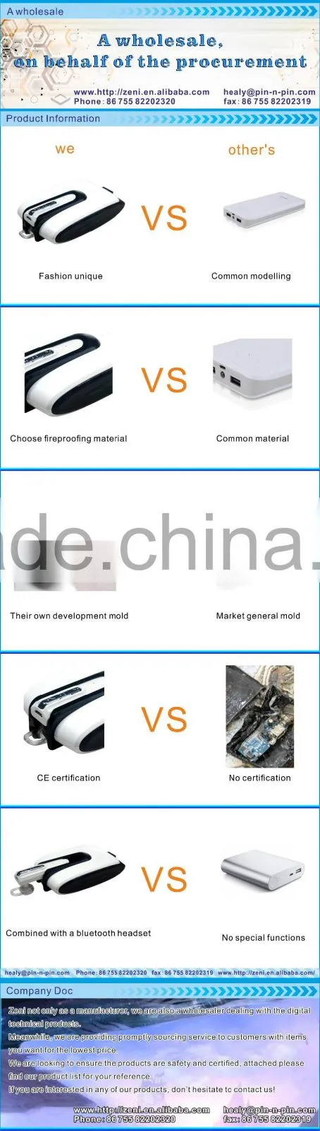 Most popular products 5200mah portable power bank