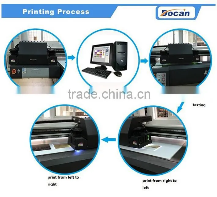 UV flatbed printer docan