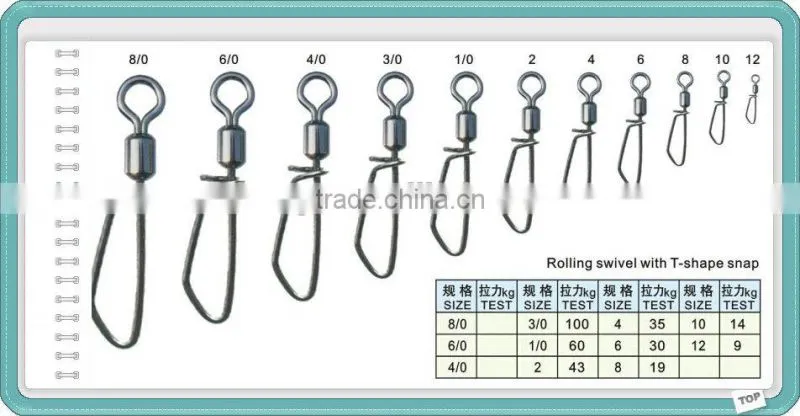 Chinese Fishing Tachke OEM Factory Fishing Swivel