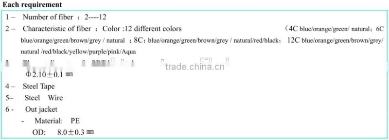 GYXTW Outdoor Fiber Optic Cable