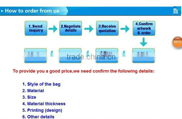 Plastic laminated roll film for foodfood/liquid/cosmetic/laminating film roll