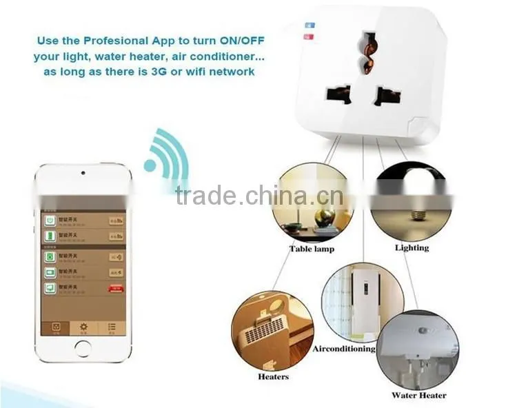 smart wifi plug 2015 made in China
