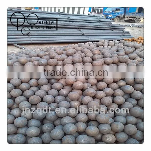 high carbon alloy steel grinding ball