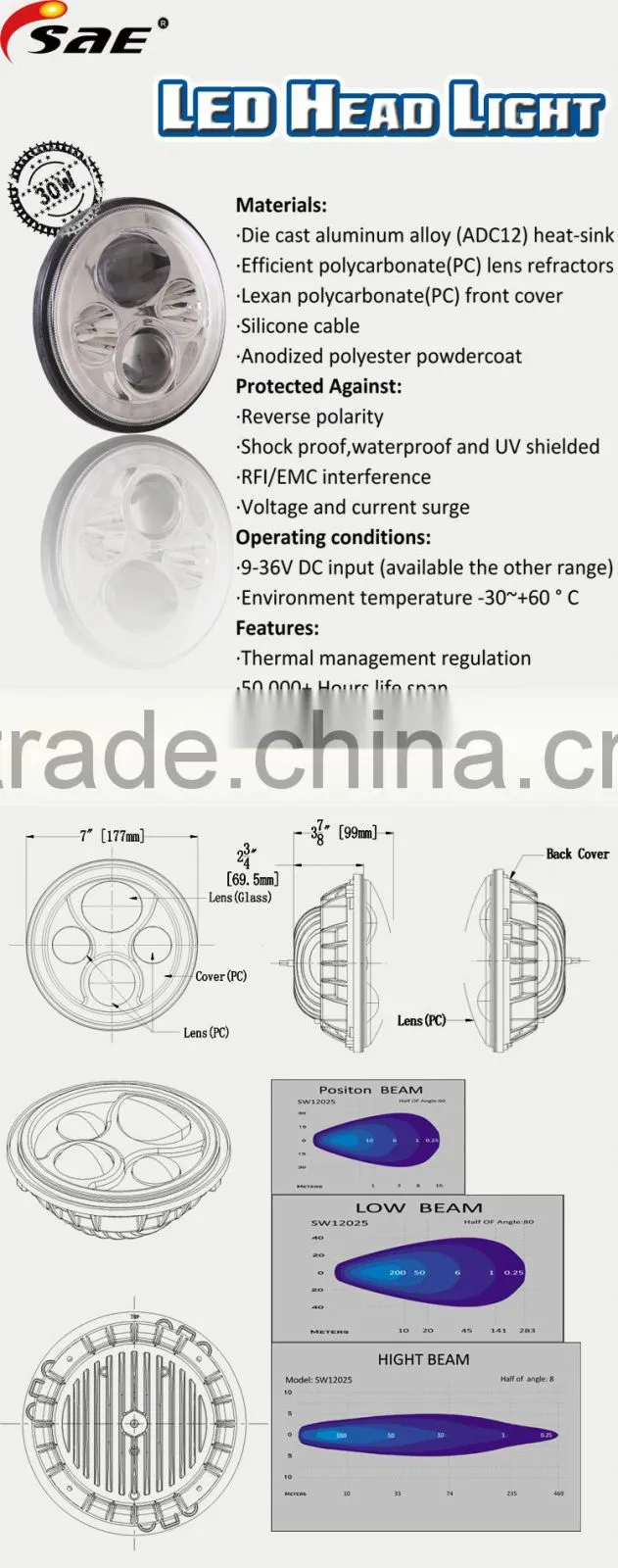 Wholesale 7" led headlight,12v 24v75W jeep 7" led headlight