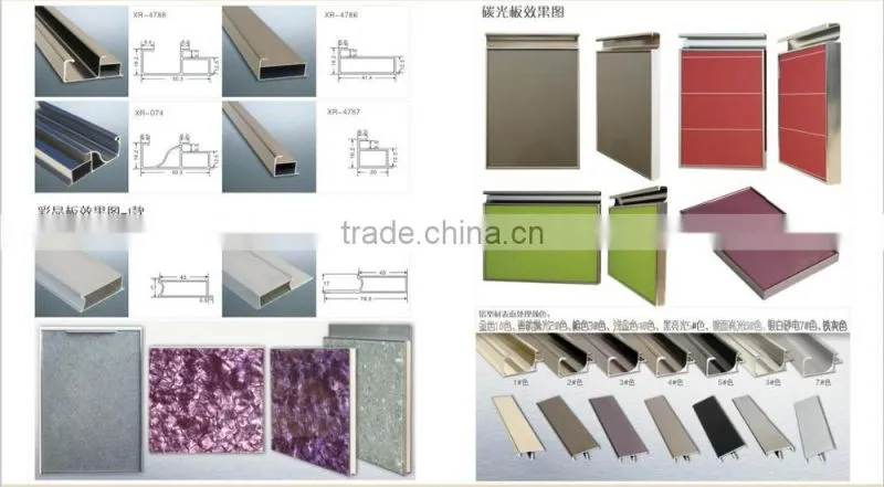 NewAlloy Aluminum cabinet handle,widely used in cabinet handle series,Excellent in Quality,made by 6063 Aluminum