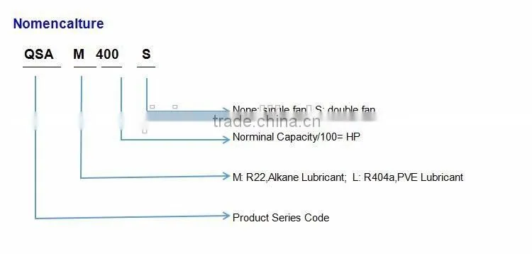 10HP Monoblock Condensing Unit with Danfossrefrigeration compressor MLM076