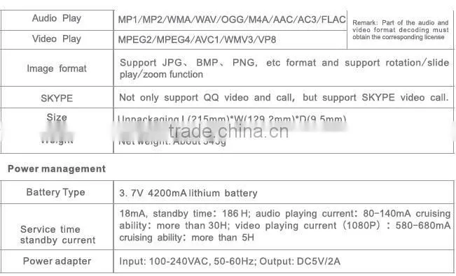 2014 shenzhen OEM RK3188 Cortex A9 Quad Core android tablet 8inch