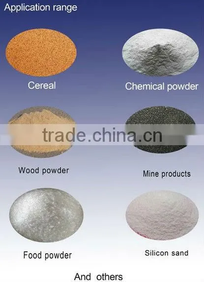 Linear Vibration Sieve for Grinding Materials