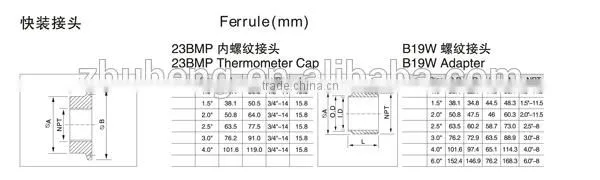 High quality food grade stainless steel pipe expansion joint