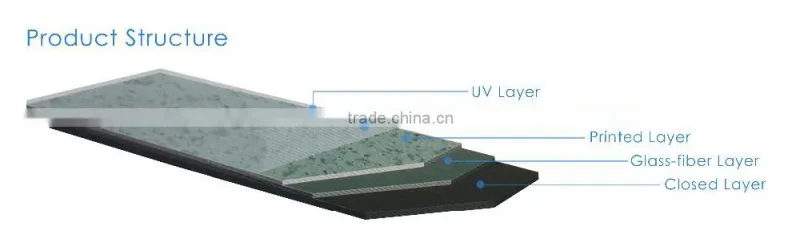 Vinyl Flooring Prices for PVC Material and with different speckles Surface Treatment Floor