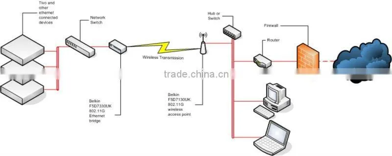 8 Port Steel Case Unmanaged 10/100M Ethernet Network Switch