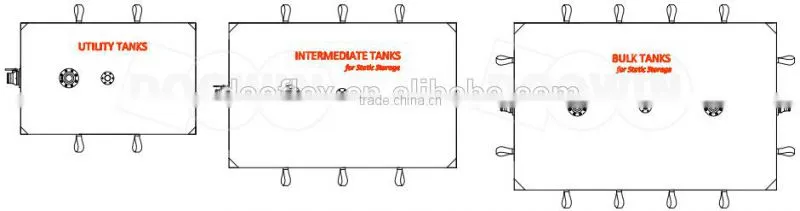 Fuel / Oil Storage TPU Pillow Tank Bladder