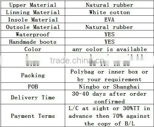 Girls fashion clear woman boot