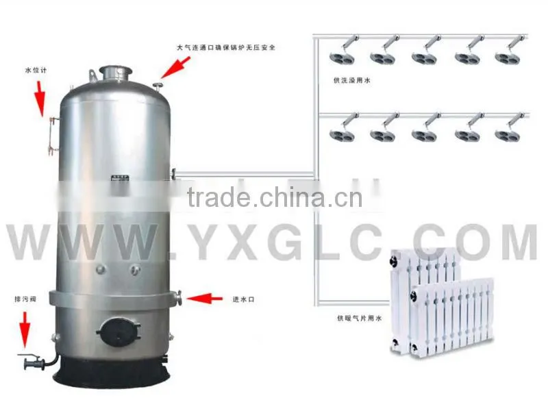 Vertical Atmospheric Pressure SZL Domestic Oil Fired Hot Water Boiler.
