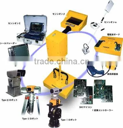 Reliable and High quality bottle in the liquid product detection equipment senci-on omega at Cost-effective , OEM available