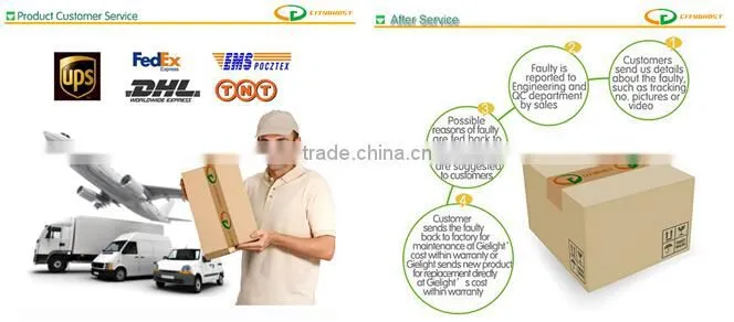 Ceiling Round Led Panel Light 12W TUV GS CB CE RoHS SAA