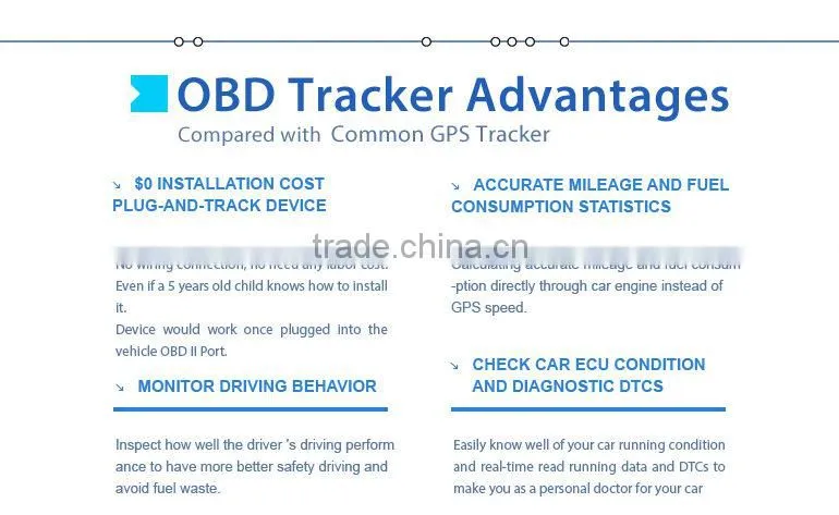 Logist track vehicle tracking solutions