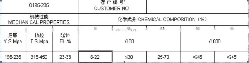 Supper quality mild steel welded pipe with low price