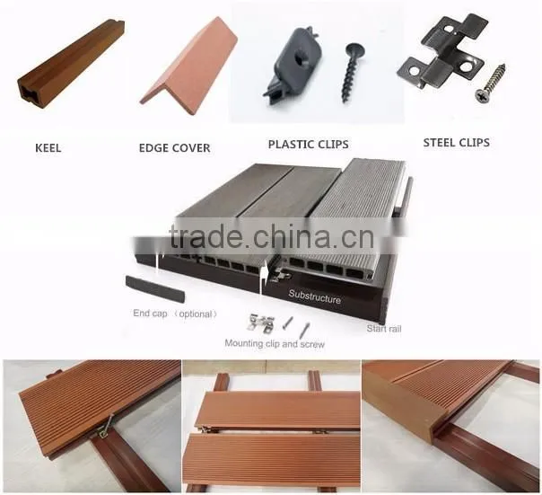 Outdoor flooring and artificial wood plastic composite WPC decking