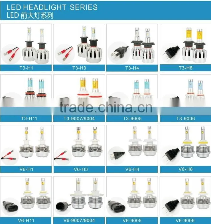 Super bright canbus Headlamp 6000k Car auto Bulb 30w H4 Led Headlight