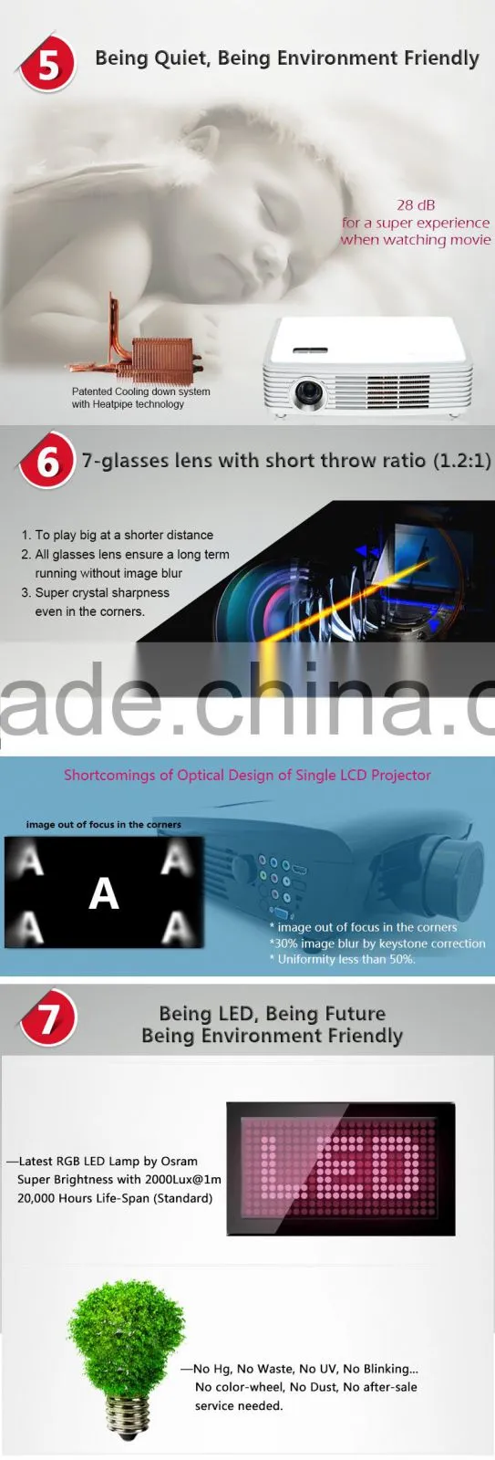 2014 Hot sales Mini 2205P Blu-ray 3D Video Mapping Projector Z2000SD