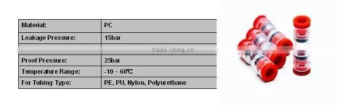 FCST15 FCST air-blown fiber optic cable microduct straight connector for fttx solution