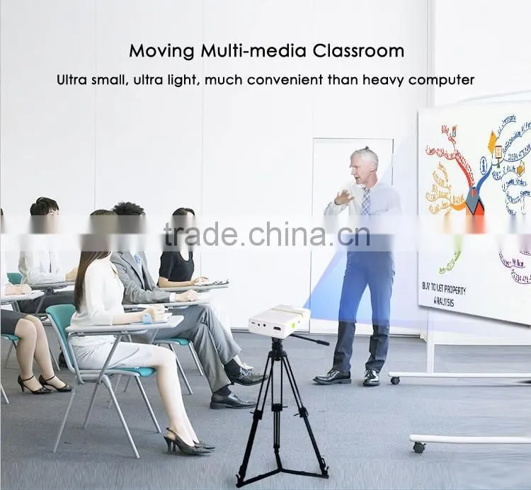 Hot mini pico pocket projector wifi pico mobile projector with battery Android OS CPU quad-core GPU Octa-core Wifi Bluetooth