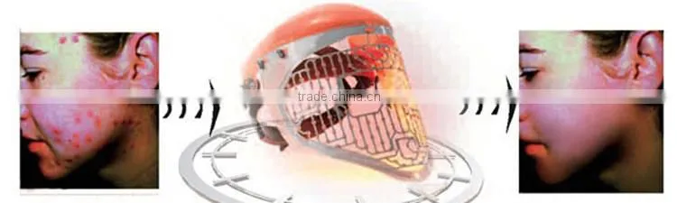 Wholesale home use 3 colors skin led face mask for skin rejuvenation