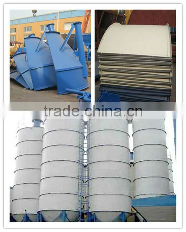 HLS Series Concrete batching plant