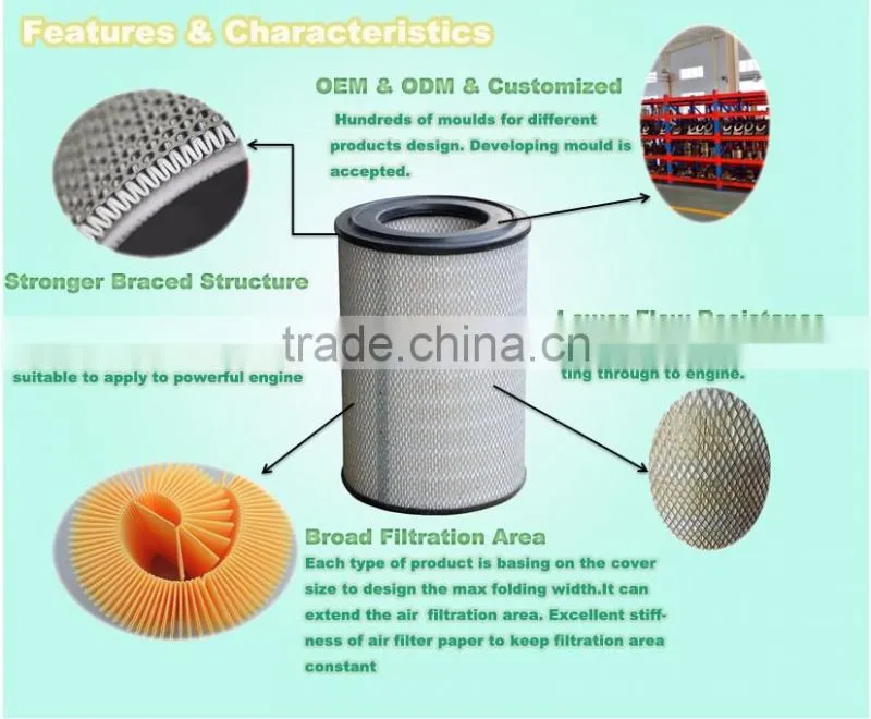 Wholesale Compressor Filter 6.3568 Quality Air Filters