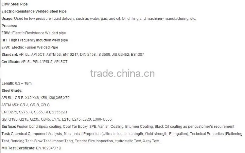 Grooved Fire Fighting Steel Pipe