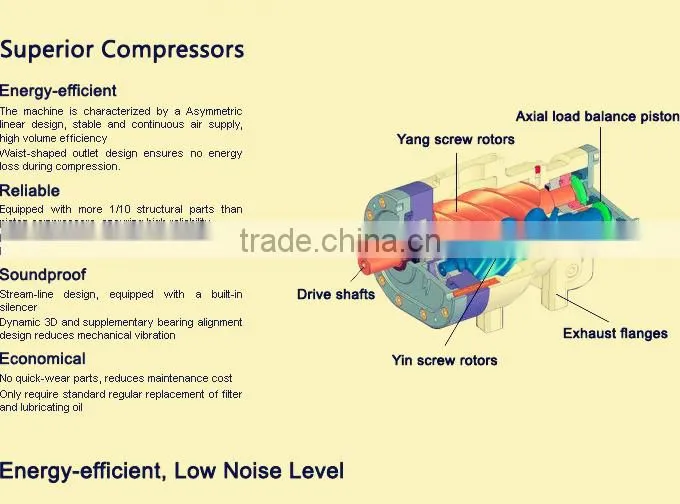 73kW 10Bar Road Standard Silent Movable Air Compressor
