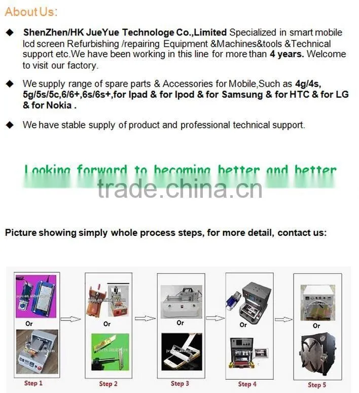 LCD repair AK PRO OCA laminator machine for mobile phone repair lcd refurbish