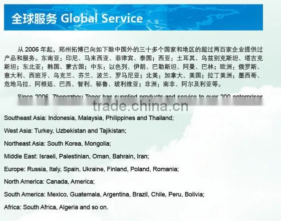 mobile sludge dewatering filter press used for fermentation, enzymes, RNA gelatin, food and beverage