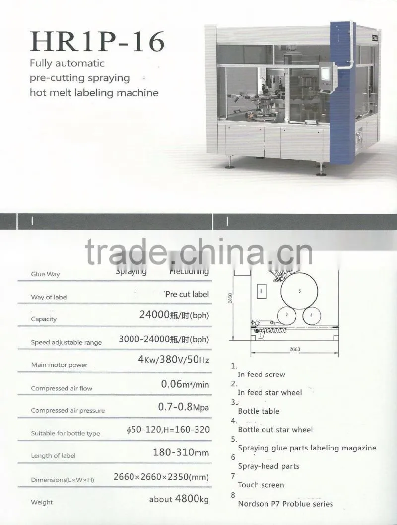 HR 1P-16 Fully automatic pre-cutting spraying hot melt bottle labeling machine 01