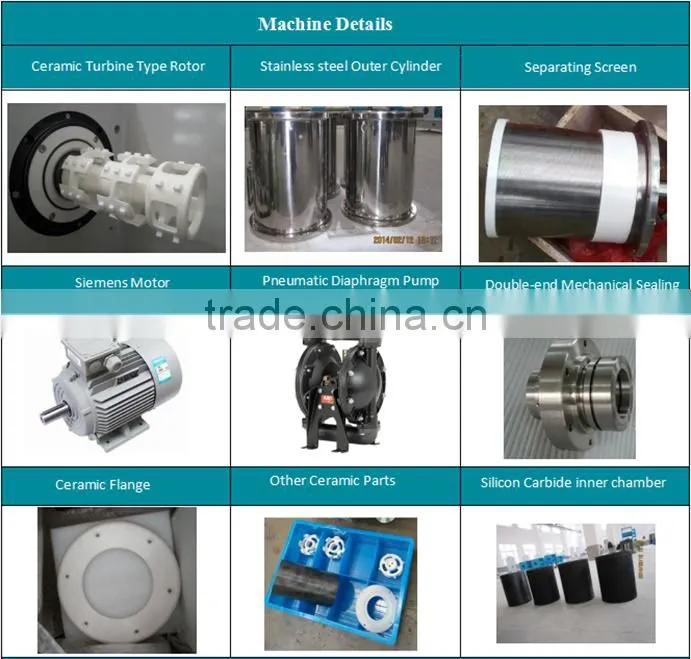 Lab milling machine