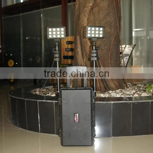 IP65 waterproof rechargeable72w led outdoor work light military equipment