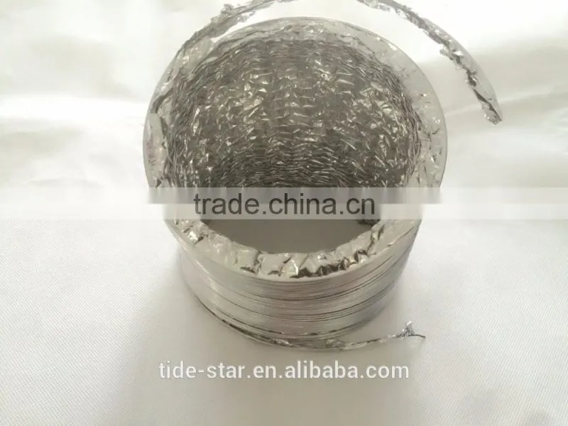 Hot Selling Non-Insulated Air Ducting of inline fan