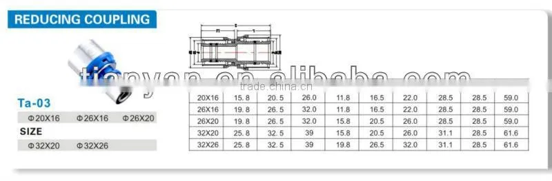 DZR BRASS REDUCING COUPLING