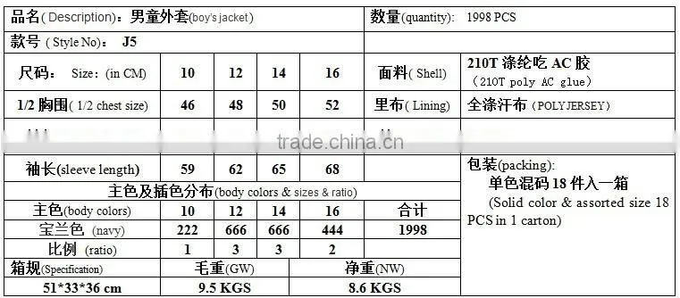 Boy's jacket