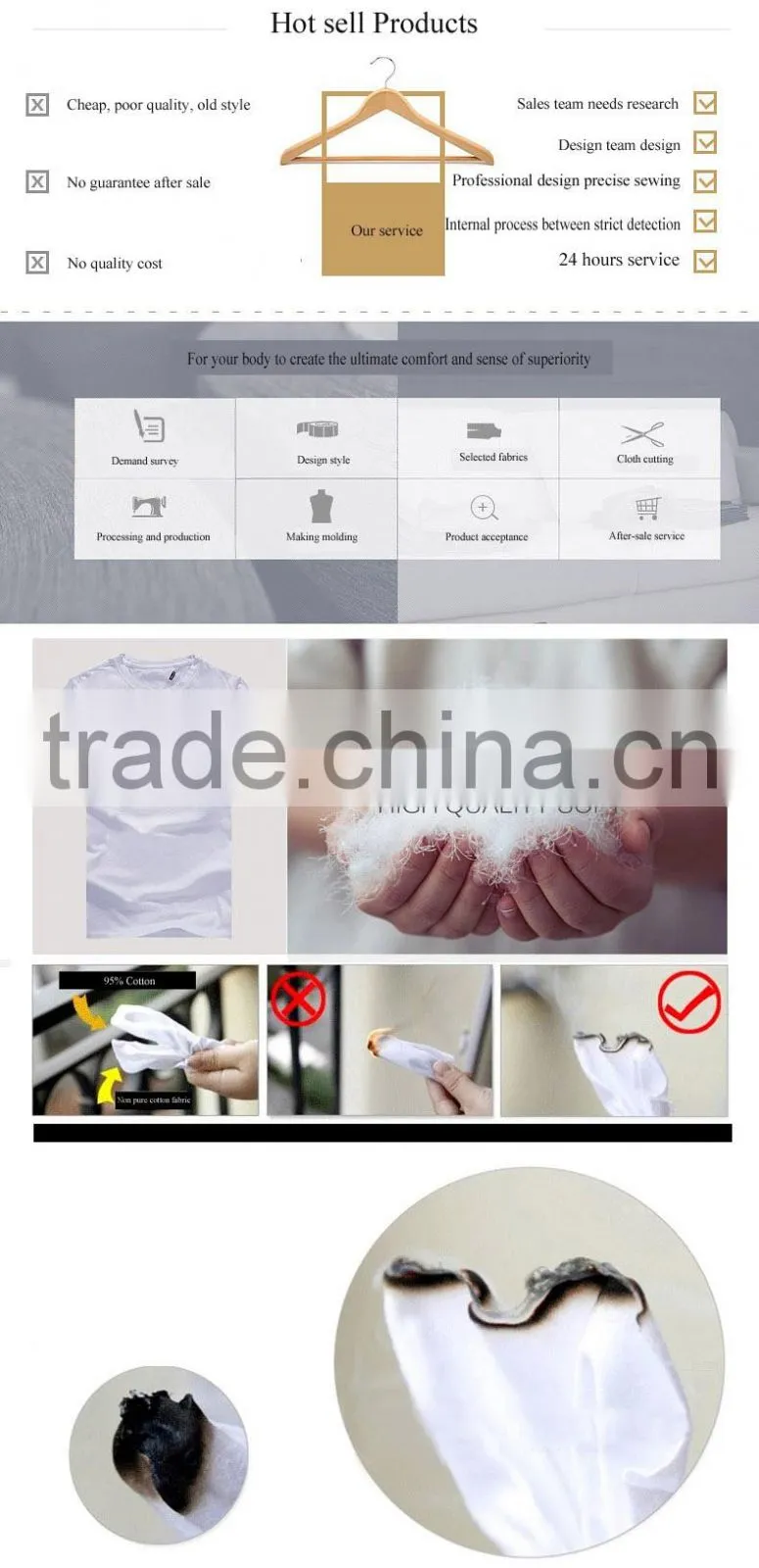 wholesale plain round neck men t shirt, fashion blank t shirt