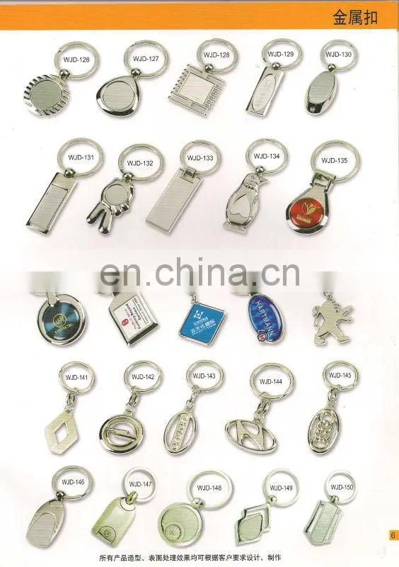 Zinc Alloy Trolley Coin Keychain